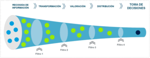 Imagen resultados