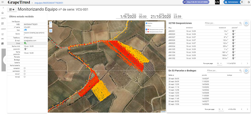 Pantallazo de la herramienta desarrollada en el proyecto GRAPETRUST