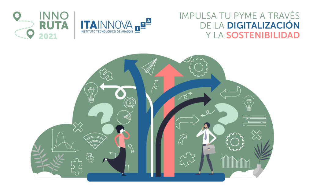 Cabecera del programa INNORUTA