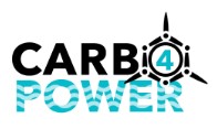 CARBO4POWER