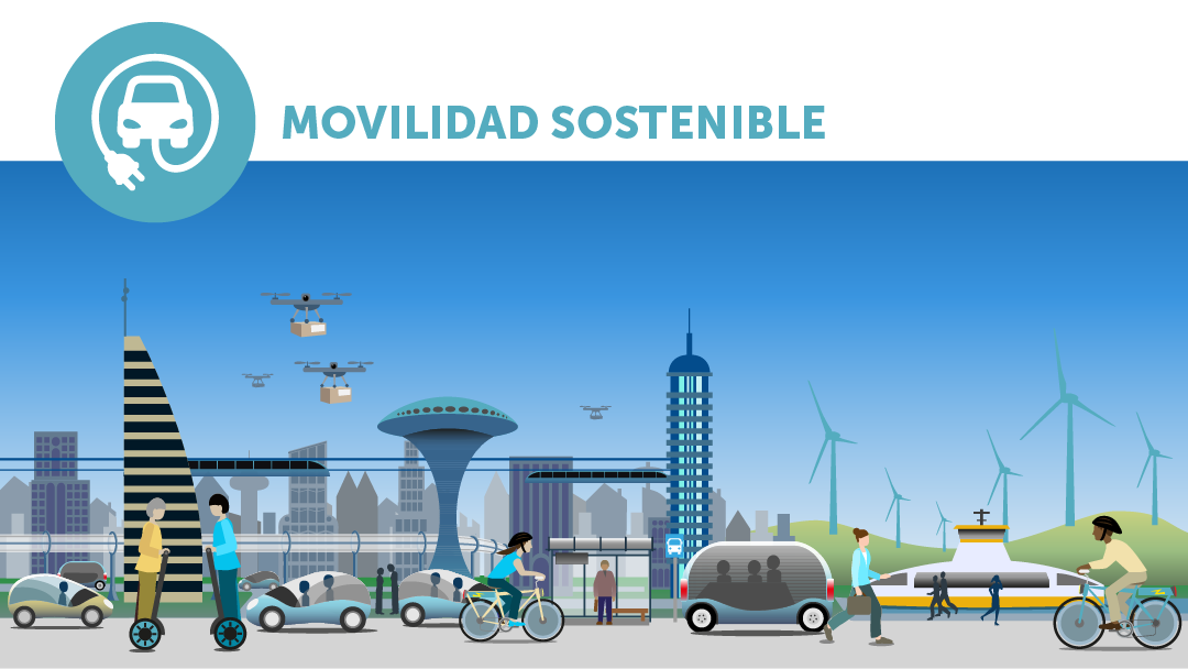 Ilustración de movilidad sostenible