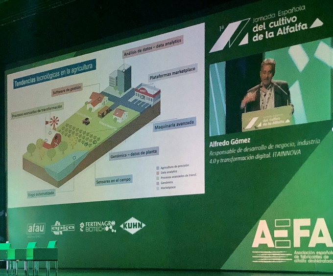 ITAINNOVA propone utilizar tecnologías para el cultivo y que el campo sea más competitivo con la Agricultura 4.0