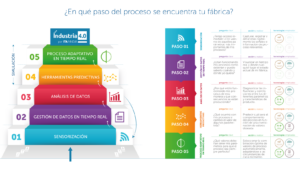 Imagen resultados