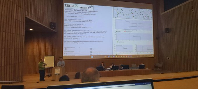 ITAINNOVA expone los avances del proyecto ZeroW