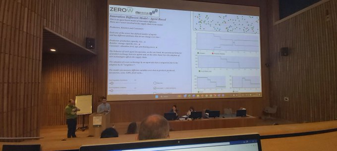 ITA expone los avances del proyecto ZeroW