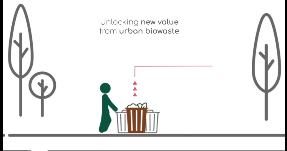 ITAINNOVA participa en Valuewaste, un proyecto para maximizar la recuperación de recursos de los residuos orgánicos generados en ciudades y municipios